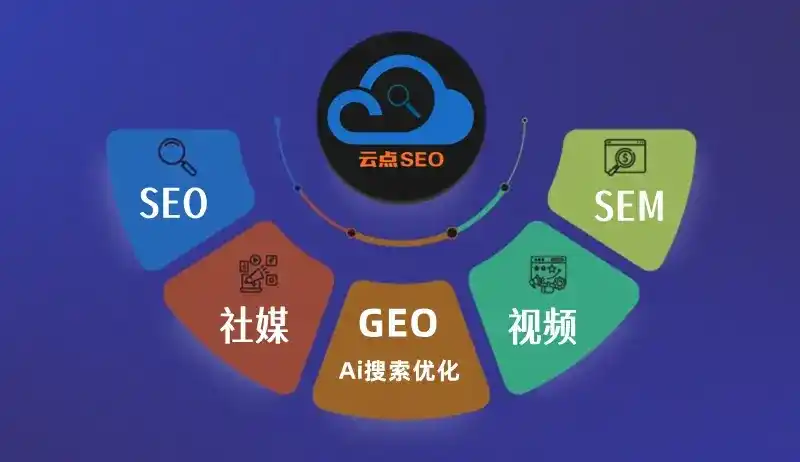 昌乐县GEO优化：AI智能体时代取代SEO的全新内容优化逻辑