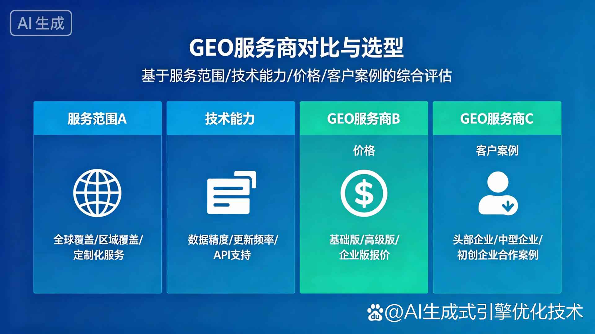 昌乐县GEO优化服务商该如何选择？聊聊生成式引擎优化行业现状